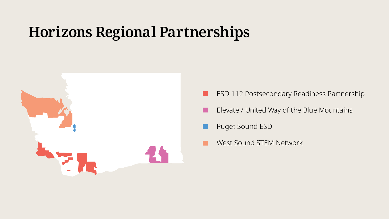 Graphic of Horizons Regional Partnership