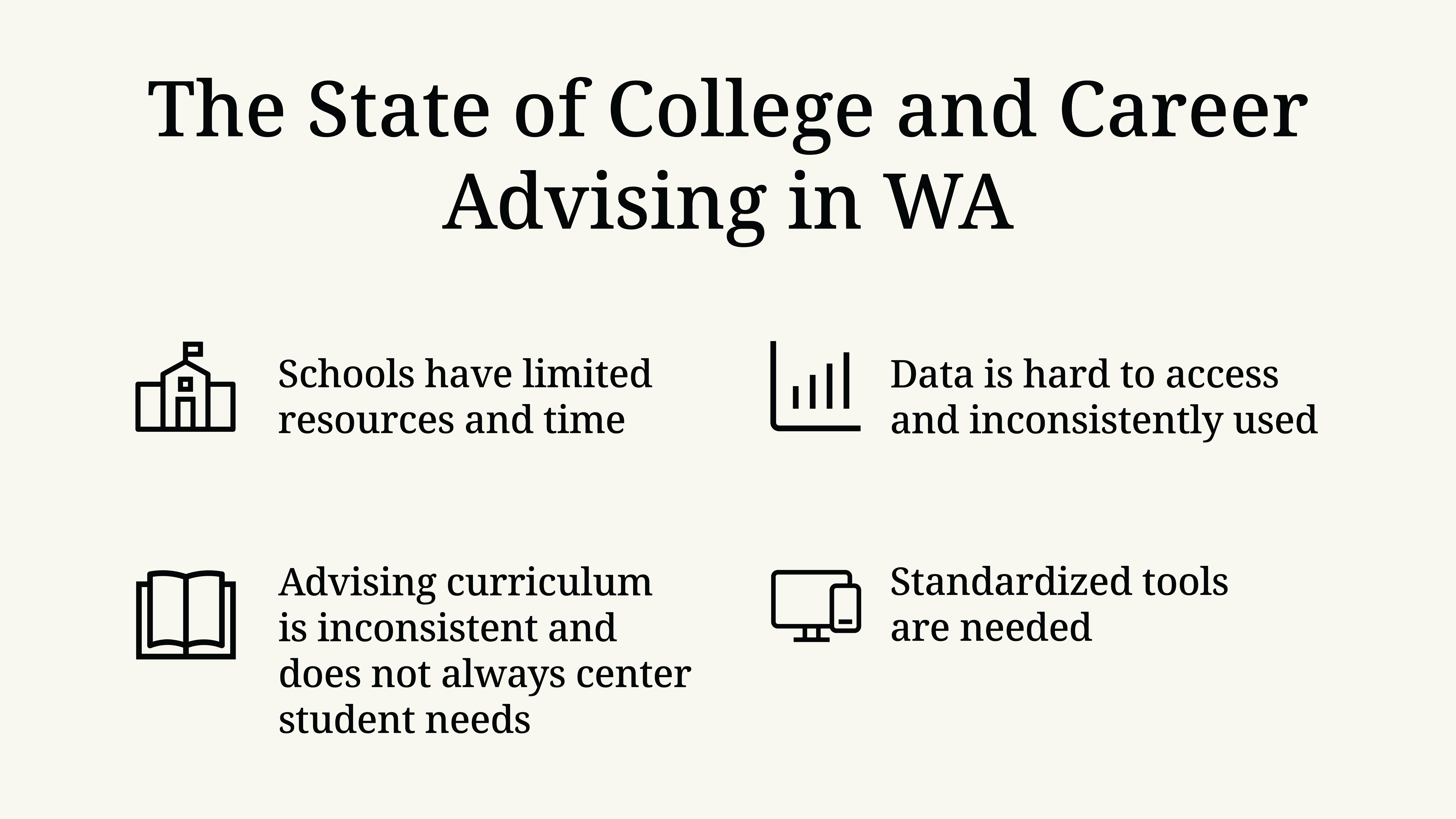 A graphic image of The State of College and Career Advising in WA