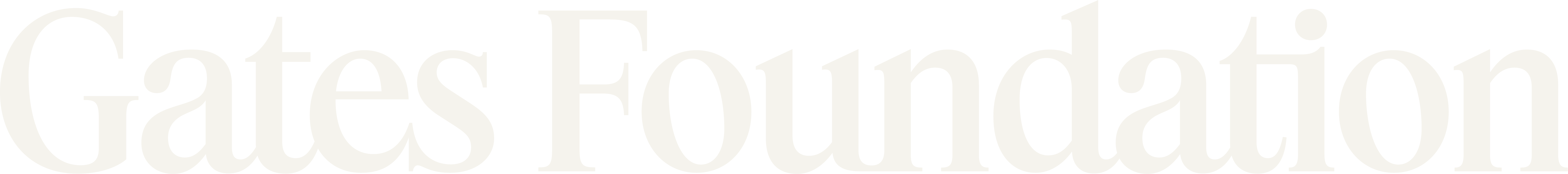 Gates Foundation