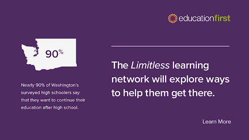 Nearly 90% of Washington's surveyed high schoolers say that they want to continue their education after high school. The Limitless learning network will explore ways to help them get there.