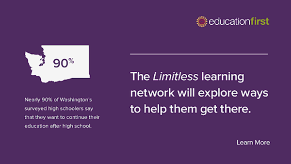 Nearly 90% of Washington's surveyed high schoolers say that they want to continue their education after high school. The Limitless learning network will explore ways to help them get there.
