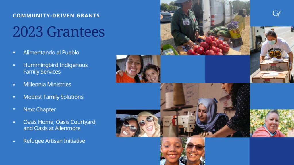 Community-driven grants: 2023 Grantees